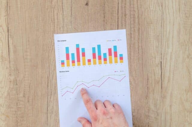 piece of paper on wooden surface featuring graphs and charts to illustrate organisational culture trends